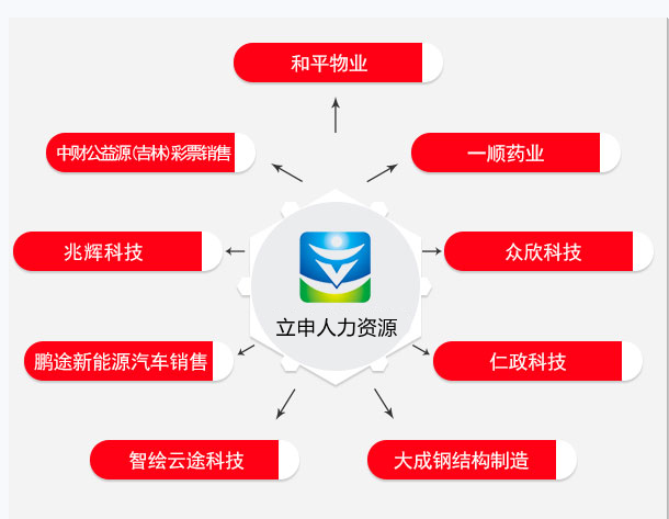 男性健康知识宣传图片：现场见过的几个真实坑
